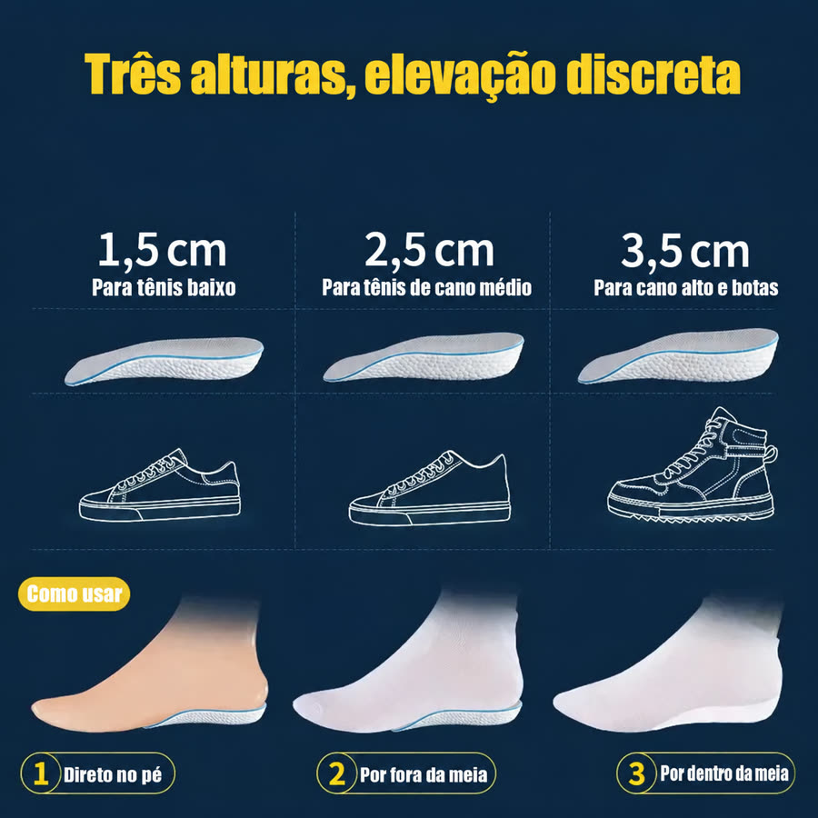 Qual altura usar em cada tipo de tênis